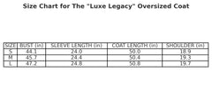 The "Luxe Legacy" Oversized Coat in Black | Ready to Ship